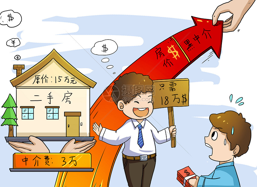 北京民间放款